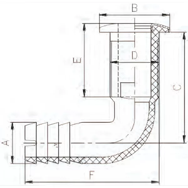 2564 02
