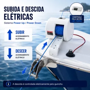 Guincho Eletrico Para Ancoras Com Controle Remoto 12v 150w Ate 136Kg 3